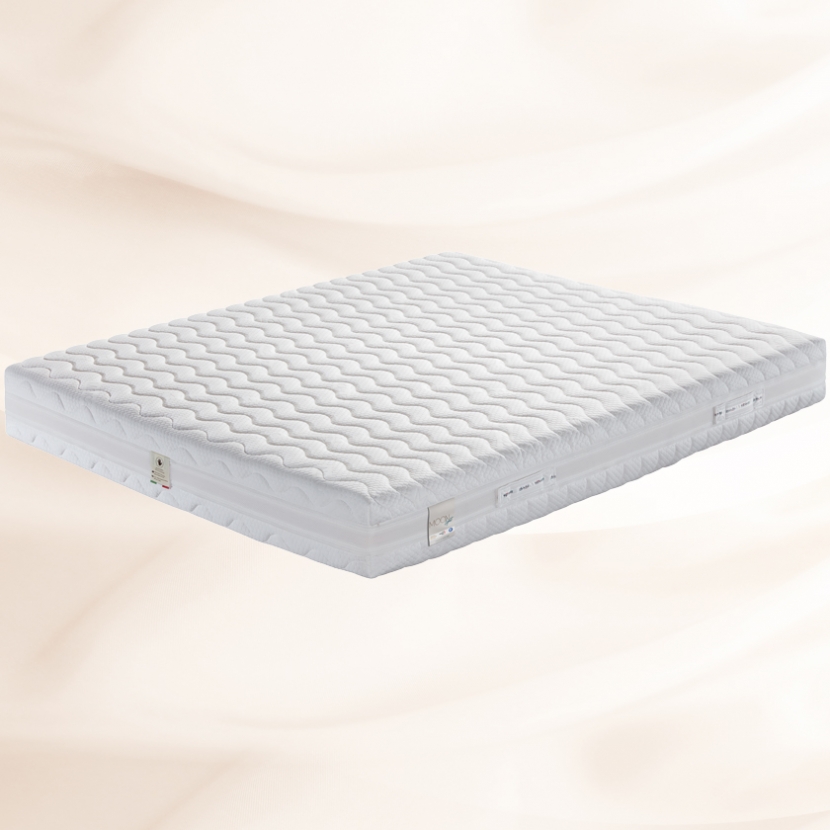 Memory Foam o poliuretano?