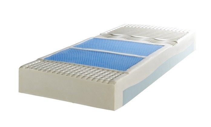 Gel mattresses