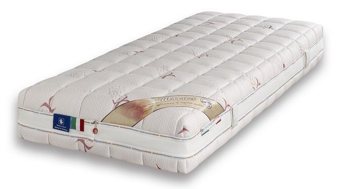 Anti-allergic mattresses