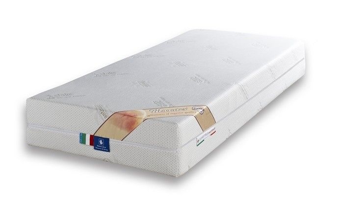 Anatomic mattresses