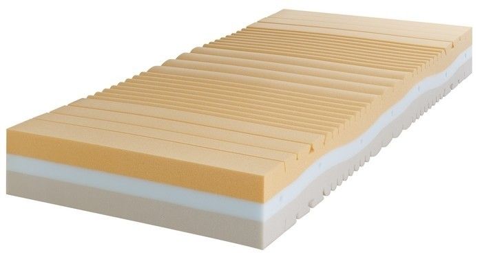 Polyurethane mattress