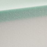 natur-confort3-3461-1027x633